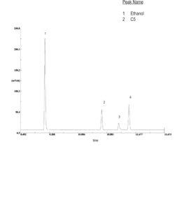 Spécifications ASTM